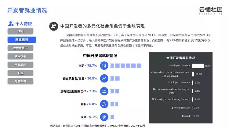 探索现代网络世界的宝藏，揭秘最新网站（2017版）